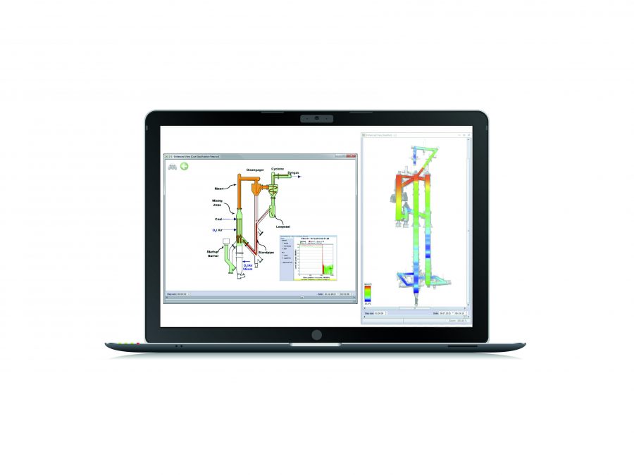Products - LIOS SENSING